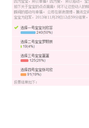 1果果 QQ空间 登陆投票,无验证码无转发秒投快