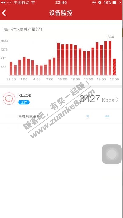 迅雷赚钱宝收益这么高? - 赚客大家谈 - 赚客吧