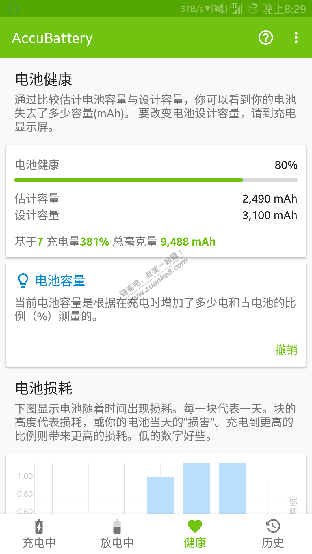 智能手机每天用,正常电池使用寿命一般多久?