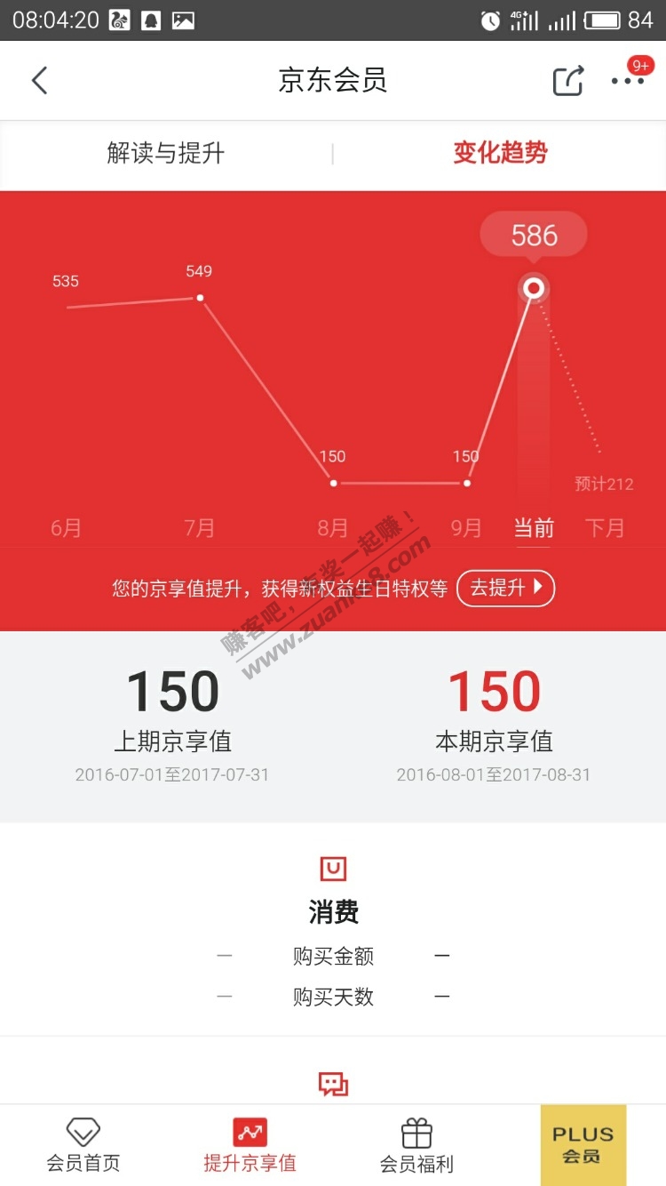 从京享值变化看出黑号趋势