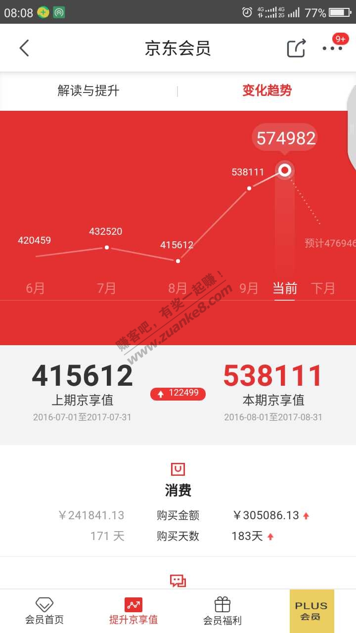 京享值感觉与黑号没啥关系吧,57万一样不能抢