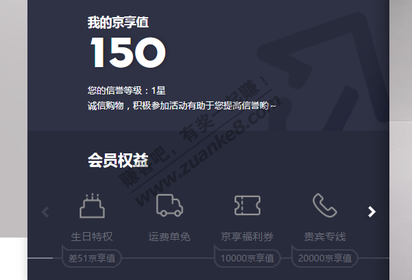 关于京东京享值的几个说法(黑号白号对比)