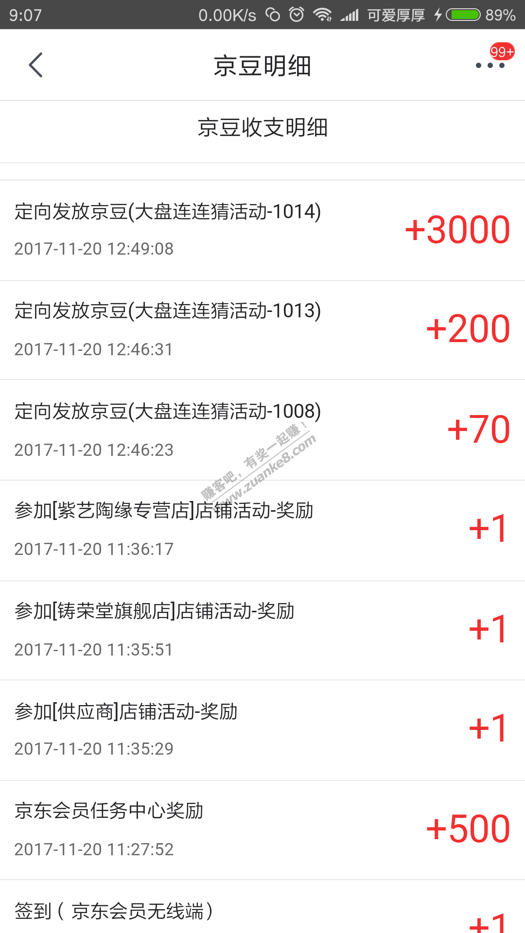 京东股票坚持天天猜大盘的好处 - 第2页