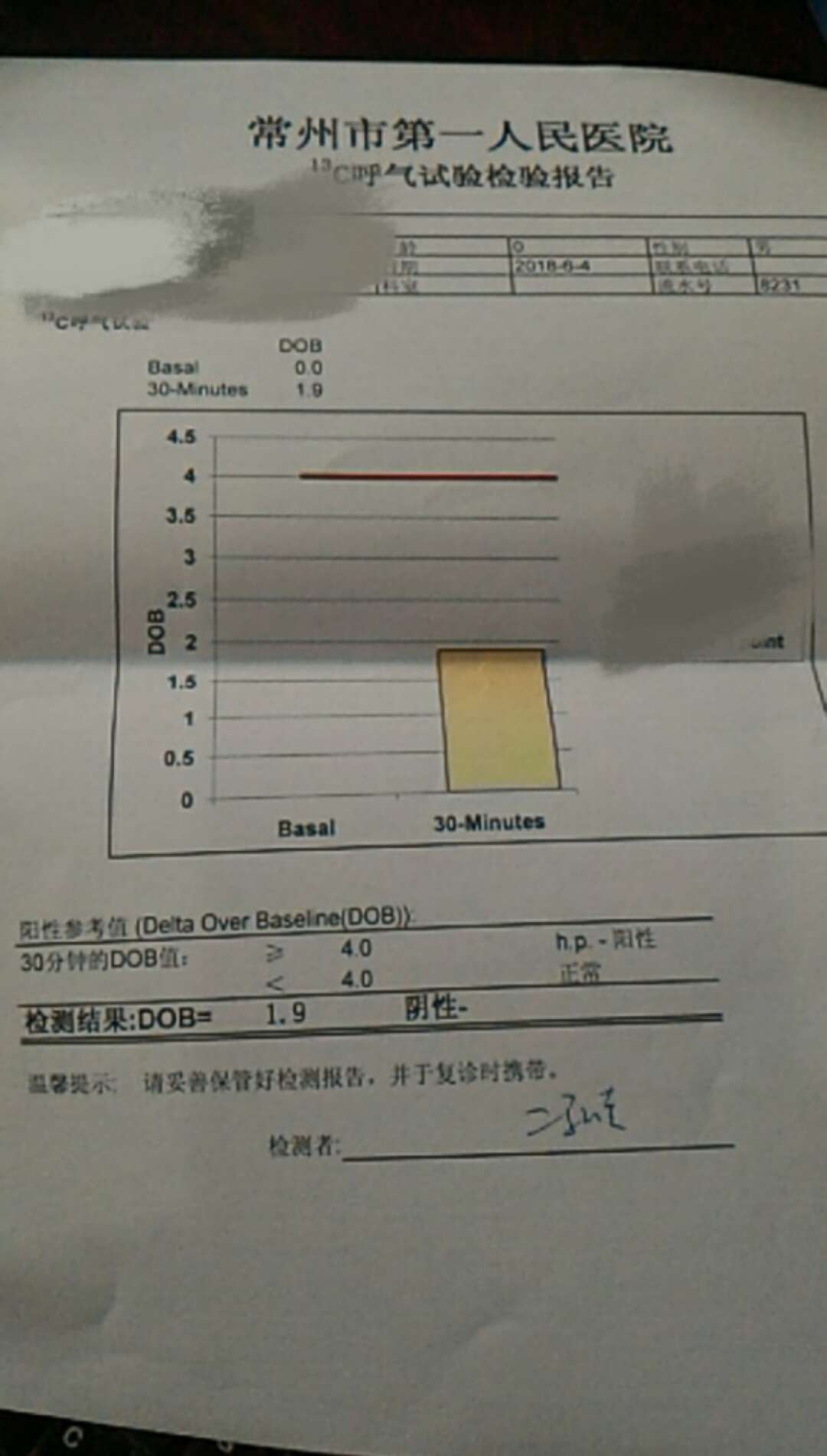 去医院查了幽门螺杆菌 c13 结果只有1.