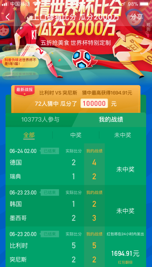 口碑世界杯竞猜,中了1700元红包,怎么花?