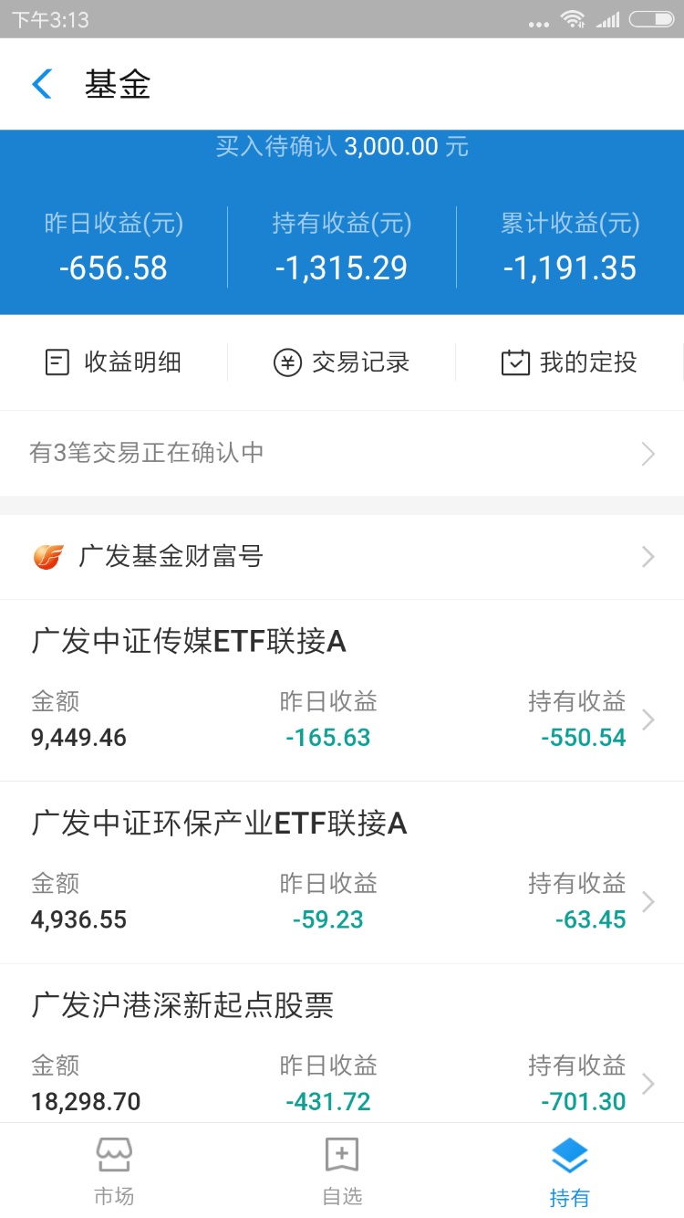 报到 股票24万跌到15万了