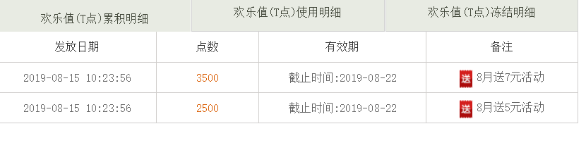 平安欢乐值12元-登陆就送。还没收到短息-惠小助(52huixz.com)