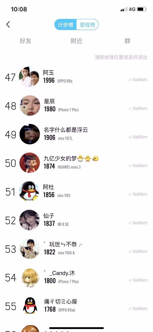 网友“50个周围人中没有一个人用小米！”-惠小助(52huixz.com)