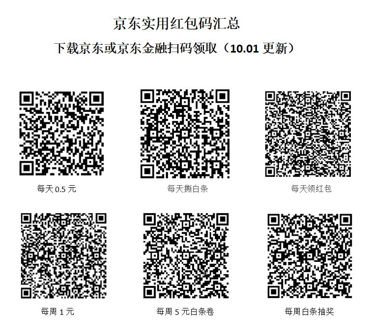 JD10月可用6个实用码汇总-惠小助(52huixz.com)