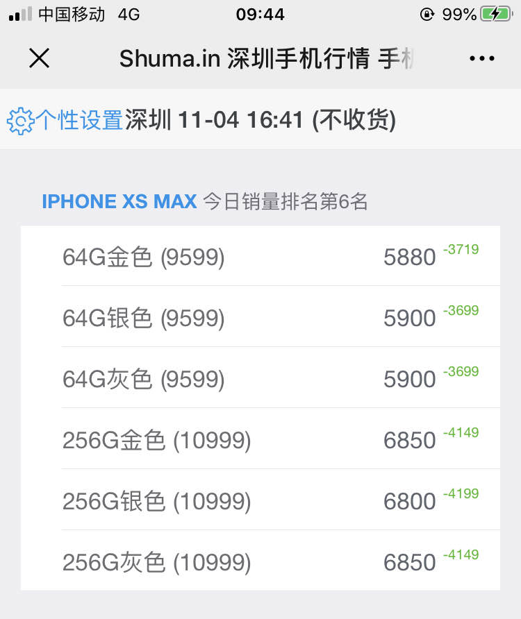 PDD iPhoneXsM再降100 附最新回收价-惠小助(52huixz.com)