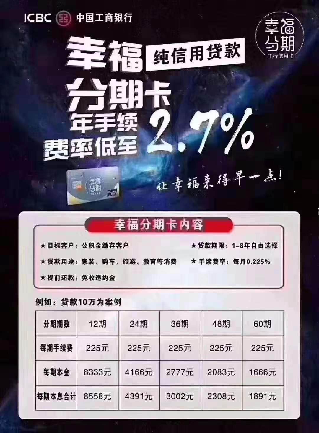 工商银行分期卡值得办不-惠小助(52huixz.com)