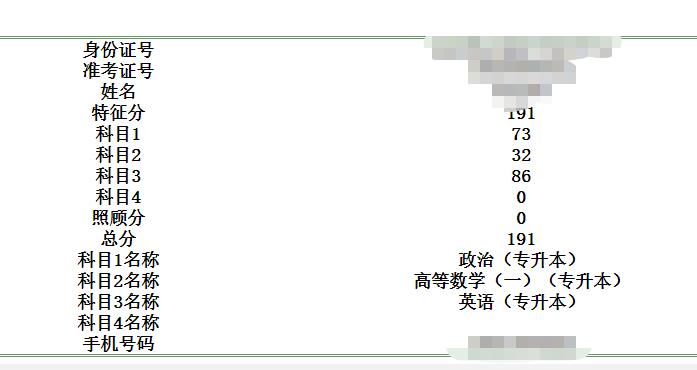 江苏成考  裸考考了190多  开心-惠小助(52huixz.com)