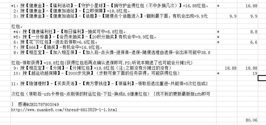 好医保 续费-惠小助(52huixz.com)