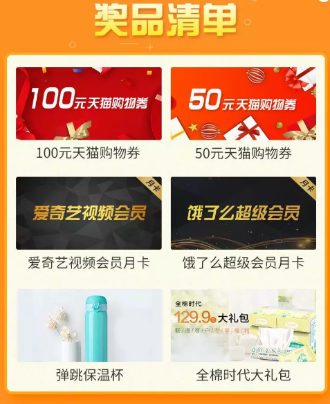 联通公众号抽中了50天猫卡 水不水自测-惠小助(52huixz.com)