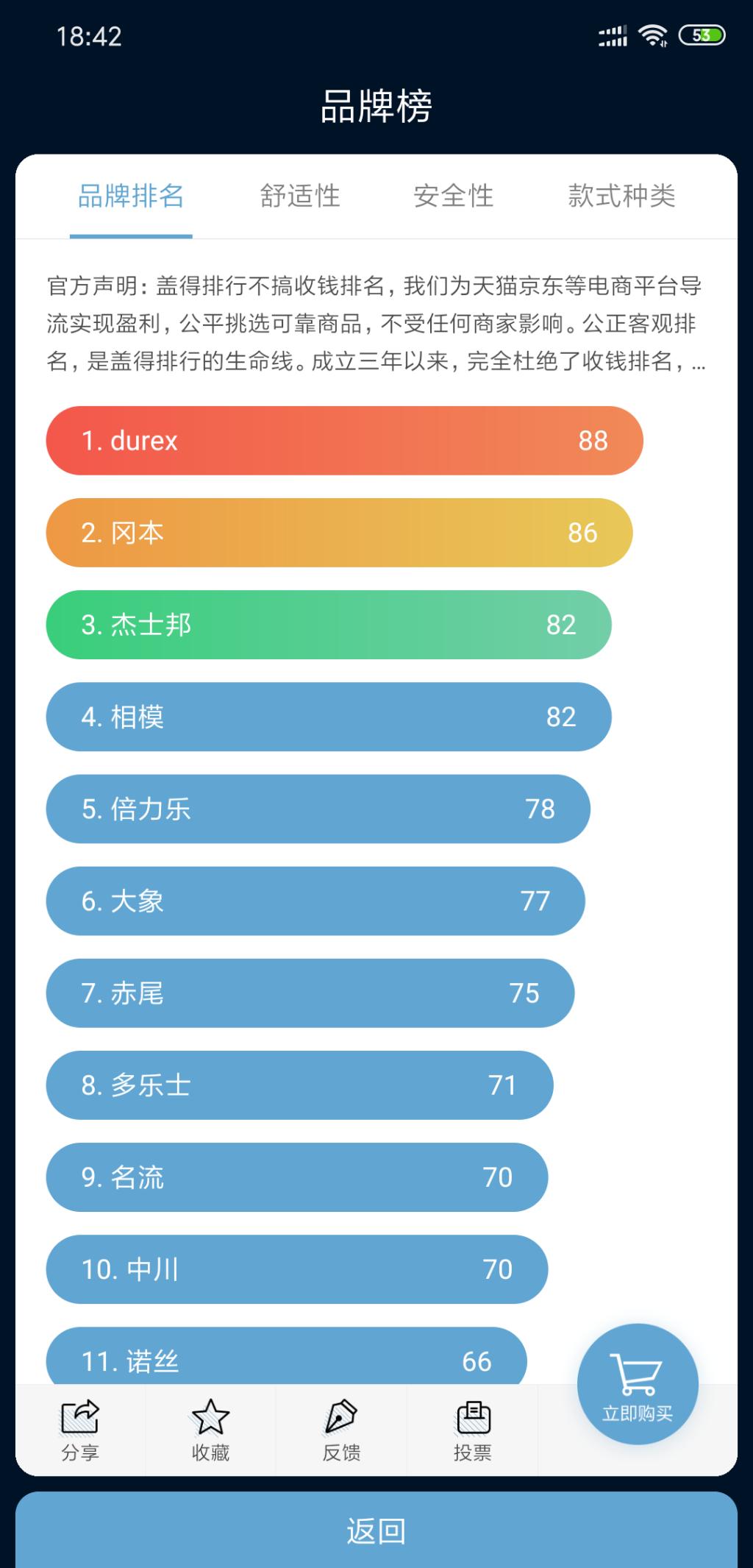 给大家推荐一款专业的各种评测排行榜涵盖生活中所有用到的大到 ..-惠小助(52huixz.com)