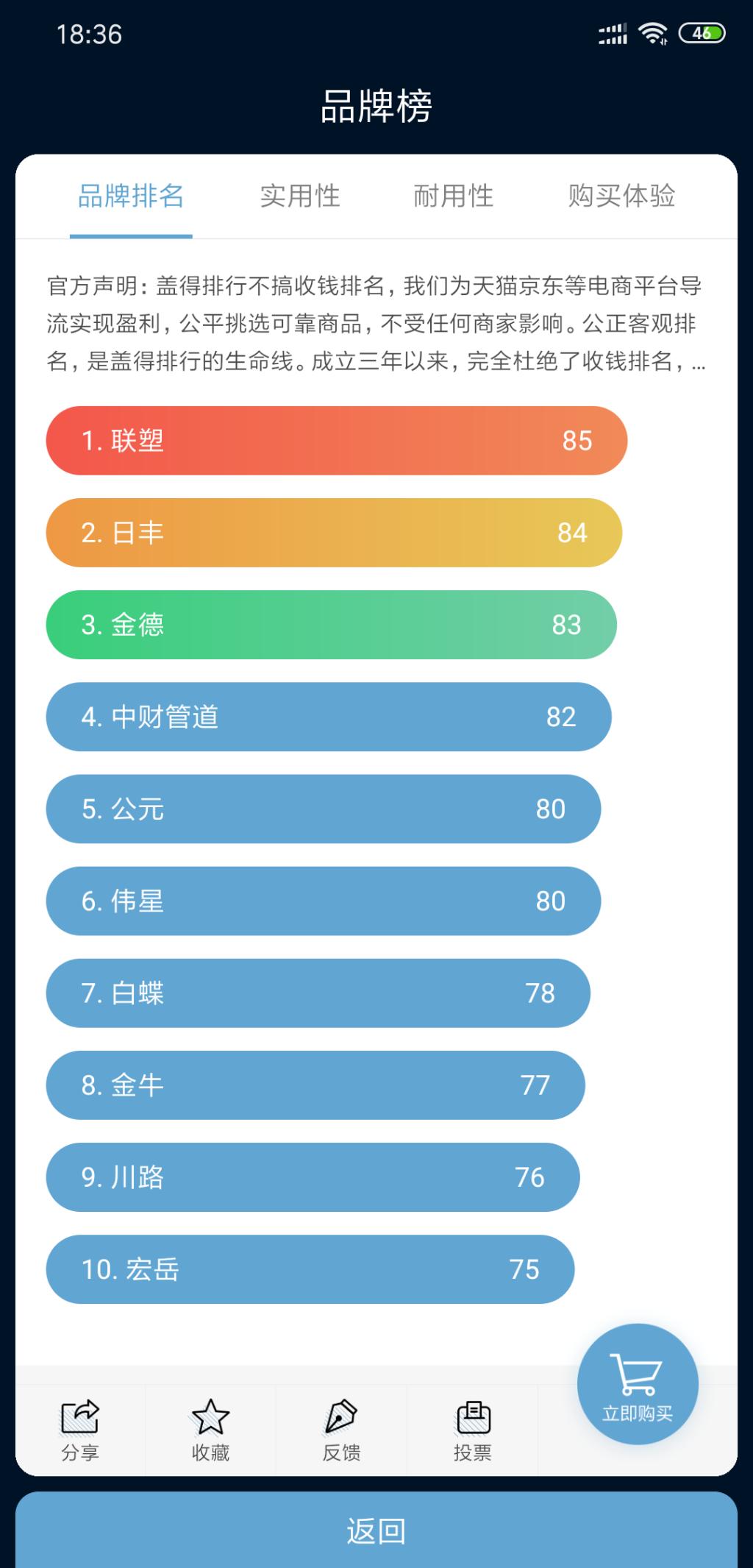 给大家推荐一款专业的各种评测排行榜涵盖生活中所有用到的大到 ..-惠小助(52huixz.com)