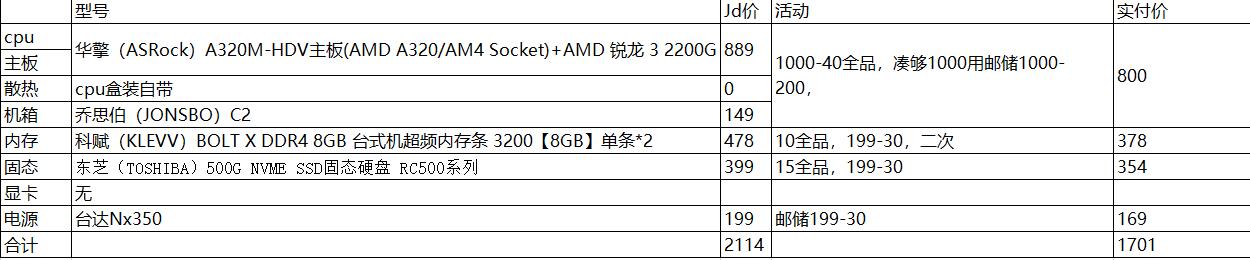 分享下我双11配的itx小机器的价格单-想双12配电脑的可以来看 ..-惠小助(52huixz.com)