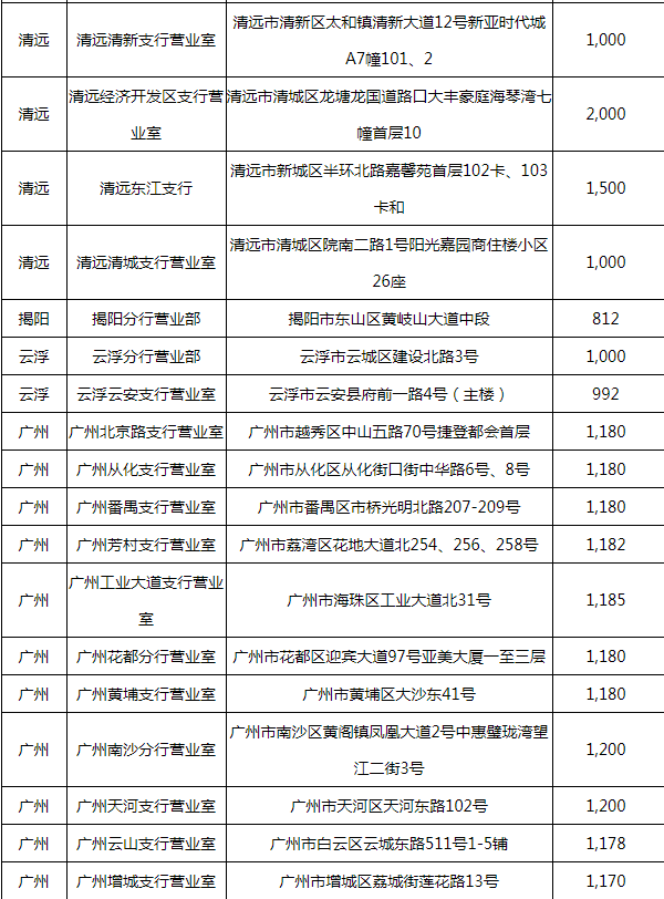 广东省泰山币线下数量~-惠小助(52huixz.com)