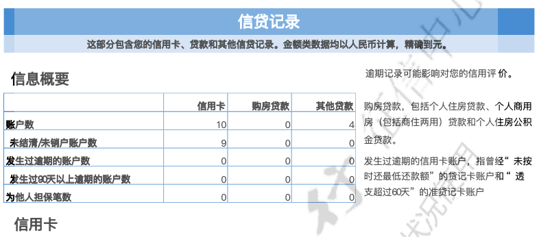 这征信报告是不是没有过逾期的意思-惠小助(52huixz.com)