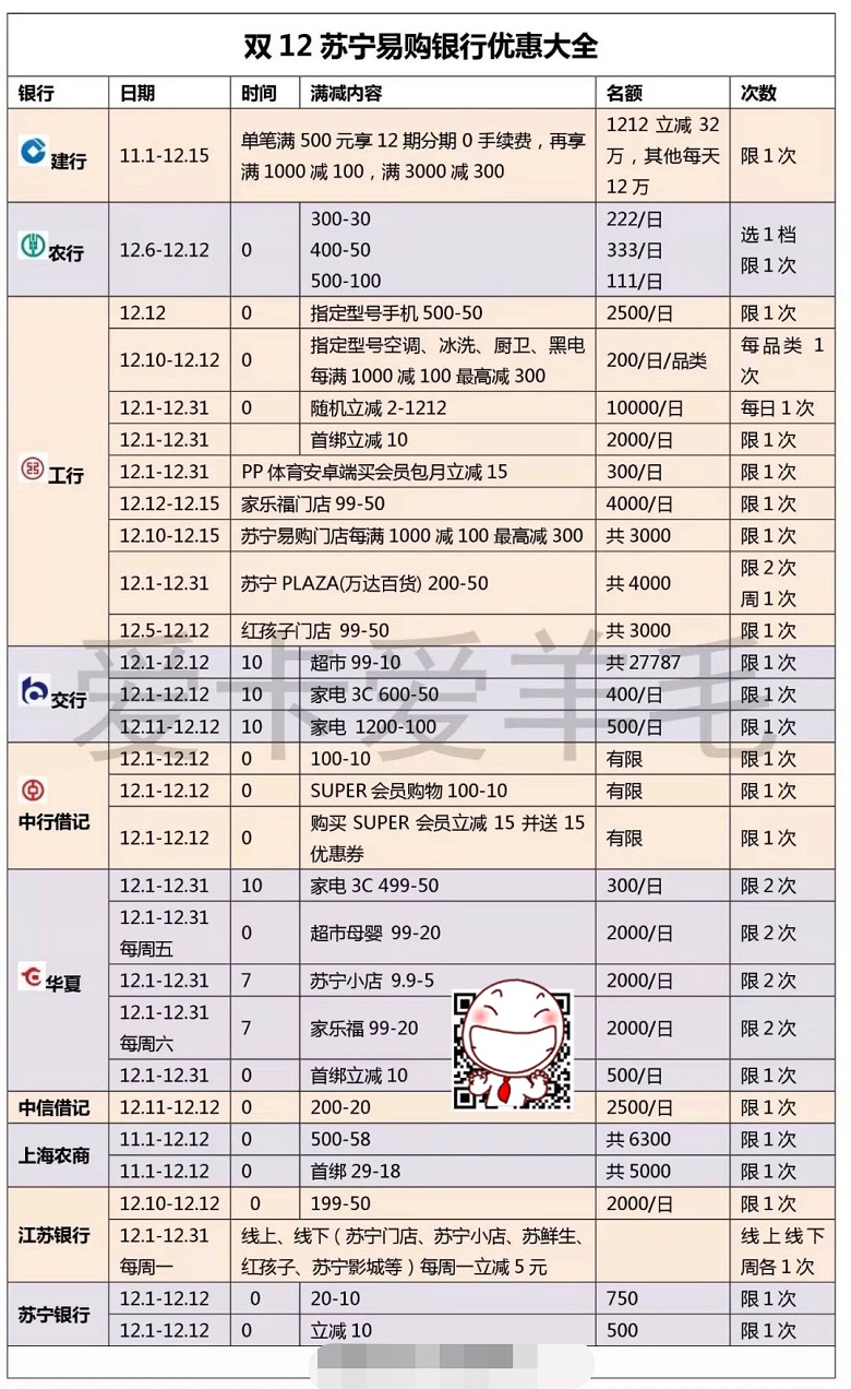 刷卡集合-惠小助(52huixz.com)