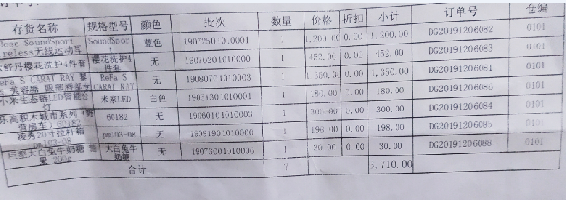 八面威风到了少个一个剃须刀。-惠小助(52huixz.com)