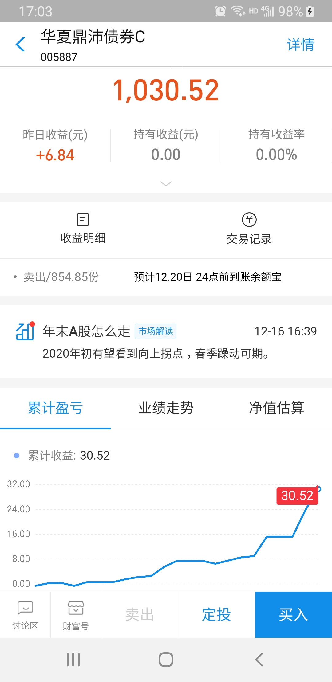 支付宝红包买的这个基金一天怎么能涨这么多-惠小助(52huixz.com)