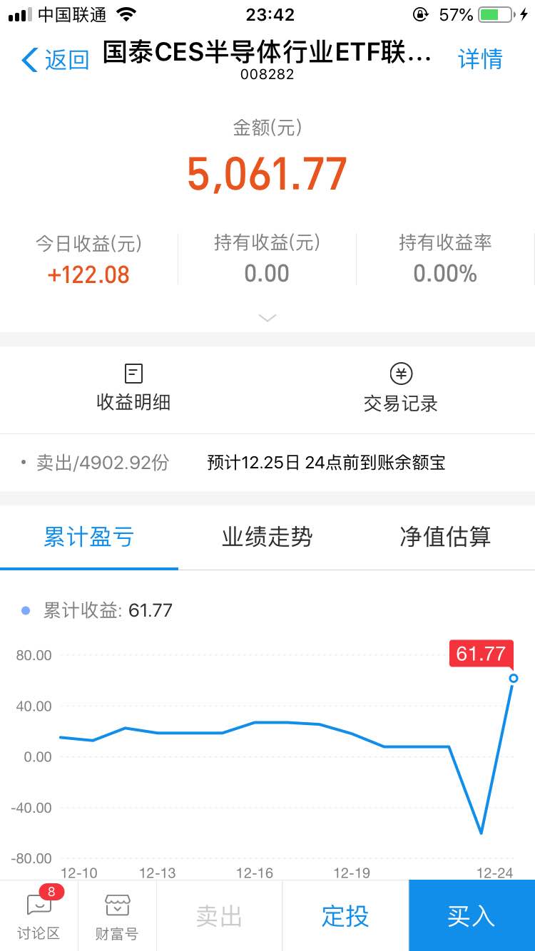 为了二十多红包买基金真刺激-溜了溜了-惠小助(52huixz.com)