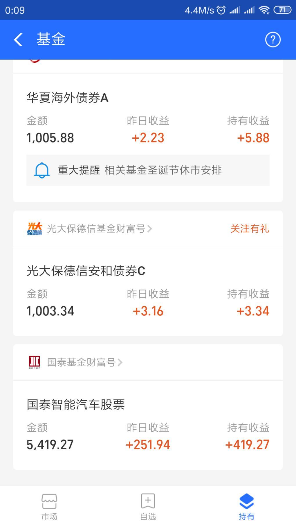 为了要套红包买了快2万的鸡了-但是还没准备下车--惠小助(52huixz.com)