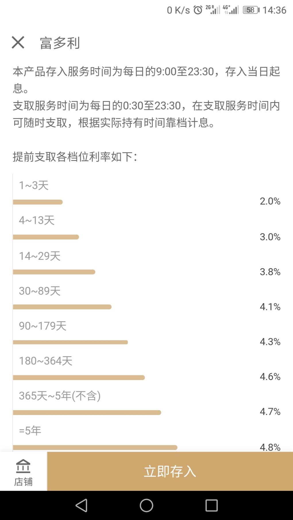 众邦搞了个跟富多利一样的阶梯式活期理财-惠小助(52huixz.com)