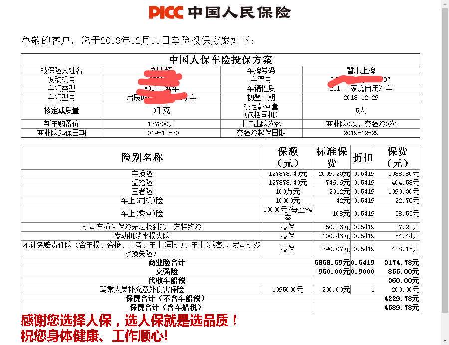 帮我看看人保车险给我的优惠 没出过险 第二年-惠小助(52huixz.com)