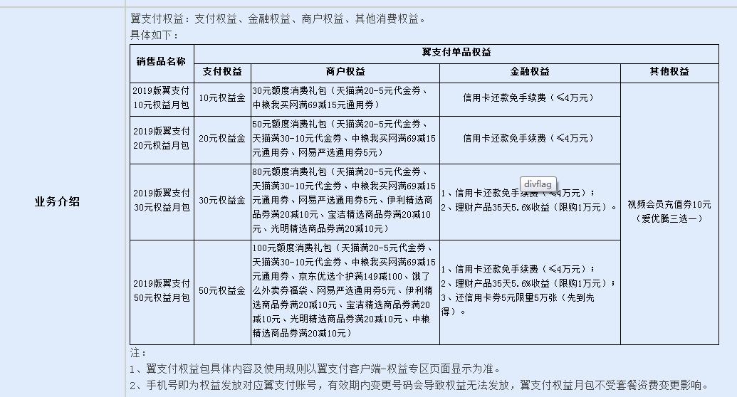 翼支付50权益金-0532青岛地区可以去办理了-惠小助(52huixz.com)