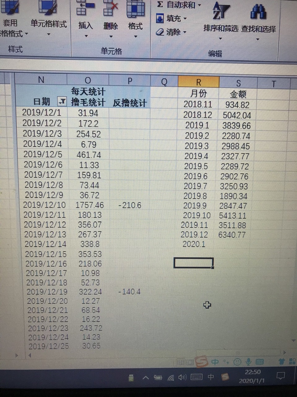 12月突破6000-总结下我的2019年-惠小助(52huixz.com)