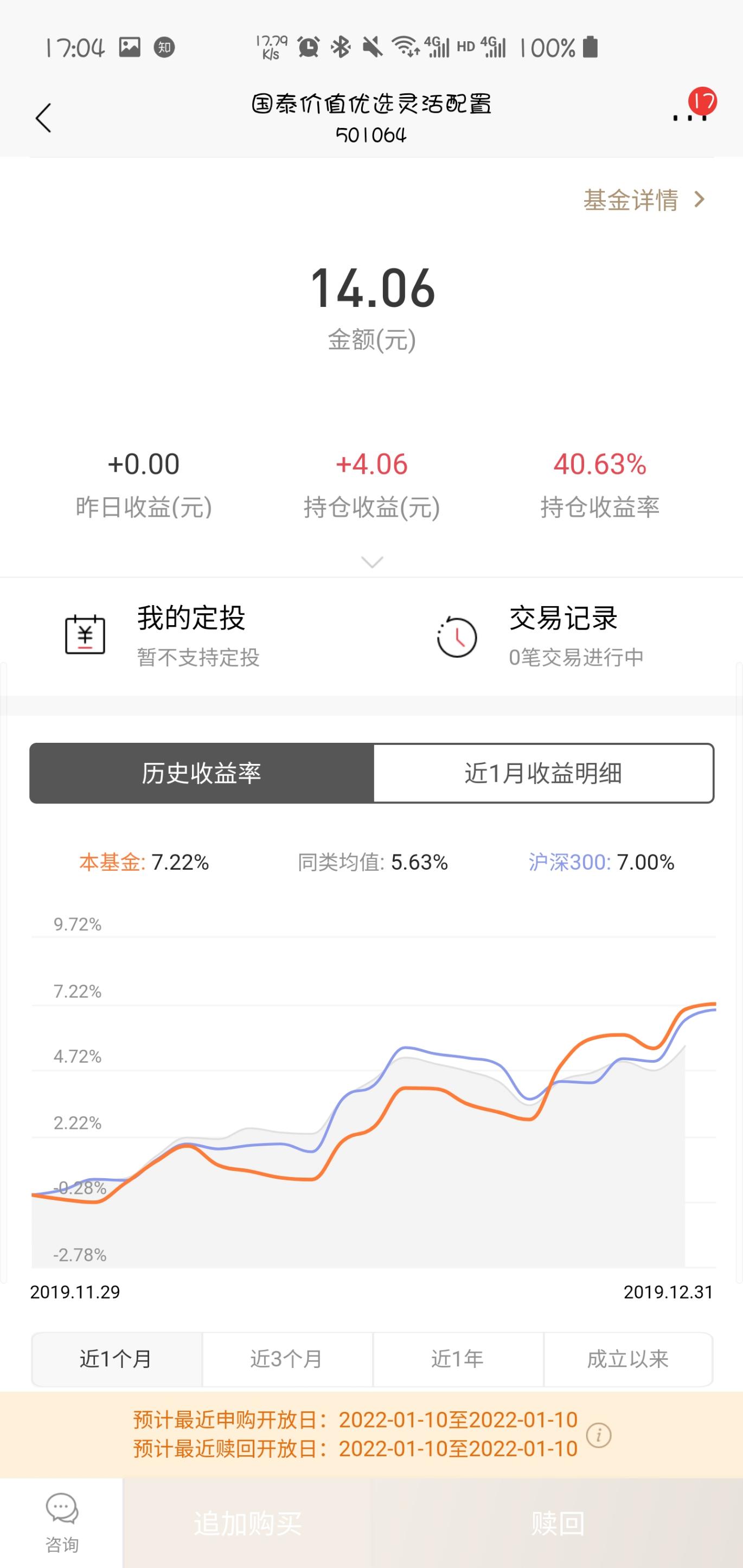 年化百分之40的基金-血赚。-惠小助(52huixz.com)