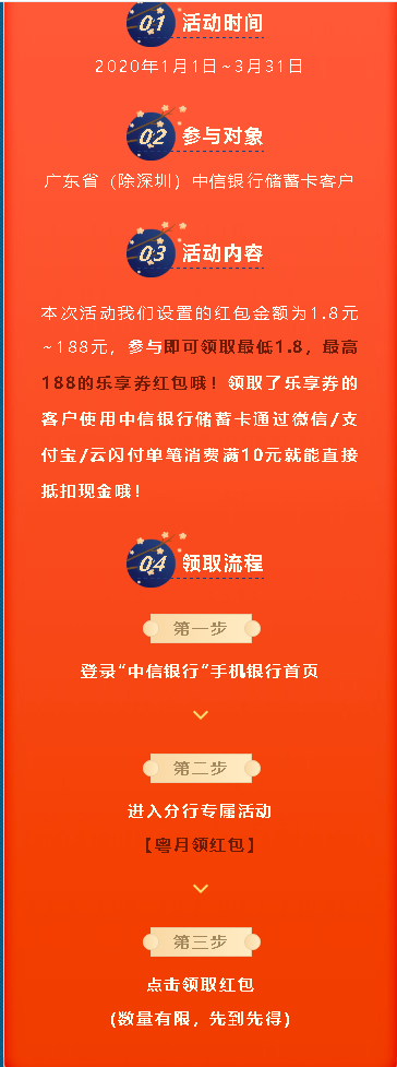 中信银行广东分行最低1.8-惠小助(52huixz.com)