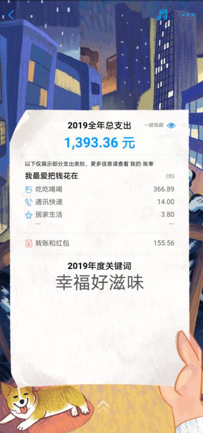 我的支付宝2019年账单-惠小助(52huixz.com)