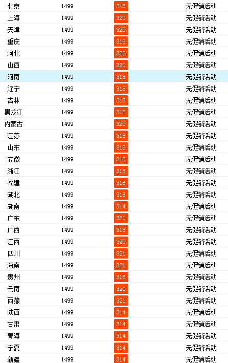 今天茅台放得比昨天少--惠小助(52huixz.com)