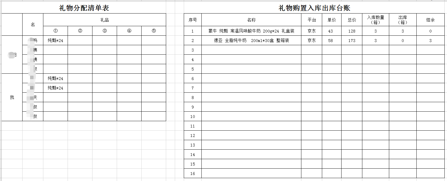 又到一年一度的送礼季了-买东西到脑壳痛-惠小助(52huixz.com)