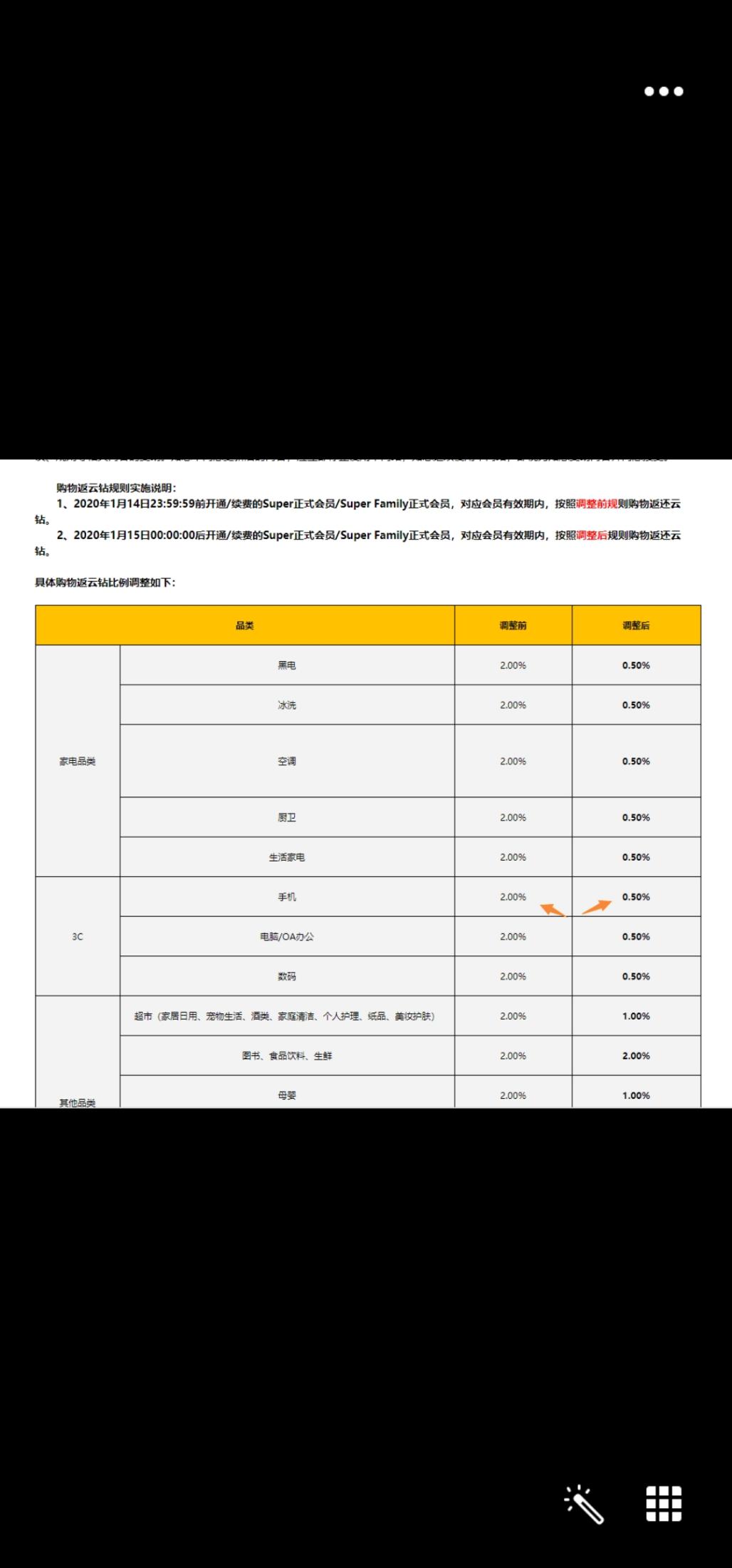 要开建宁会员的24点之前速度上车了  错过就拍大腿-惠小助(52huixz.com)