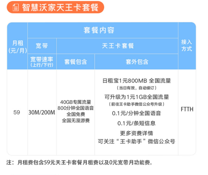 山西 内蒙 山东 上海河南 等联通宽带 59一月-惠小助(52huixz.com)