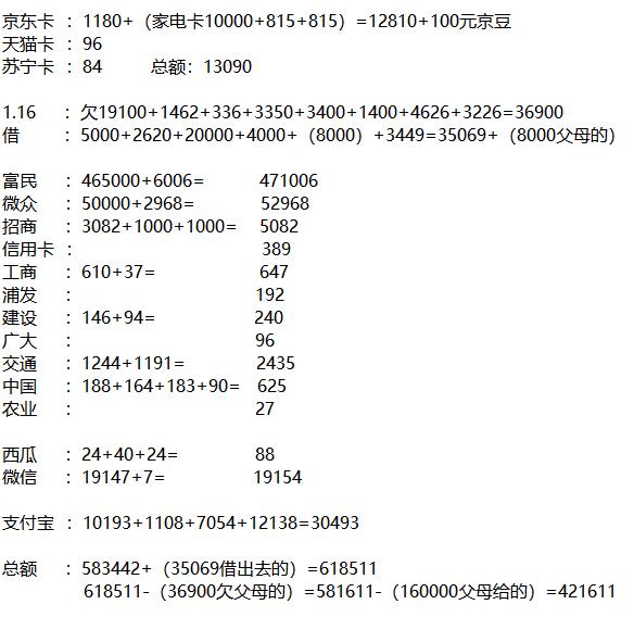 算了几个小时的帐  家当清算  上图-惠小助(52huixz.com)