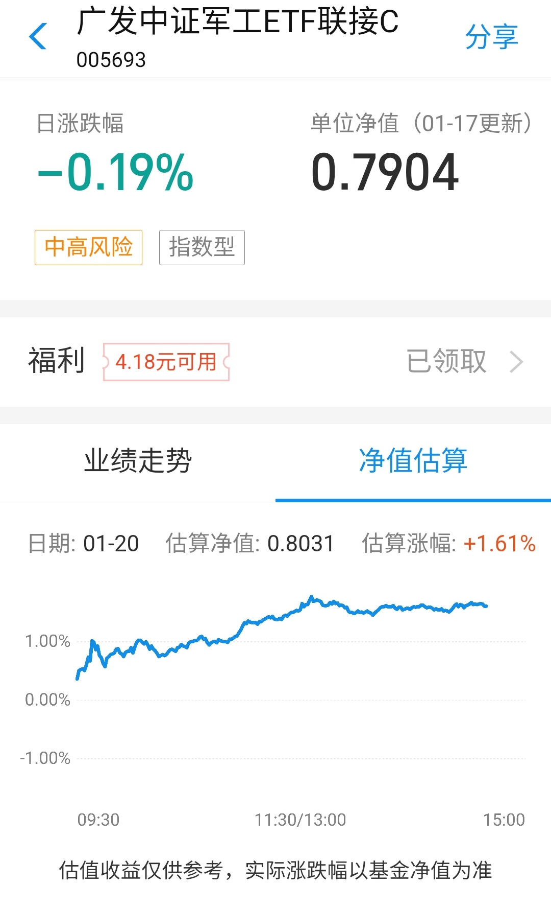 1月份的钢镚老哥带你免费做基金活动结束了 10天赚了1.722% 折 ..-惠小助(52huixz.com)