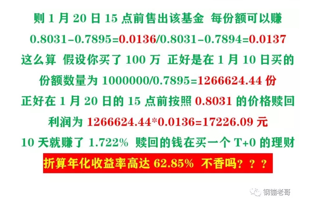 1月份的钢镚老哥带你免费做基金活动结束了 10天赚了1.722% 折 ..-惠小助(52huixz.com)