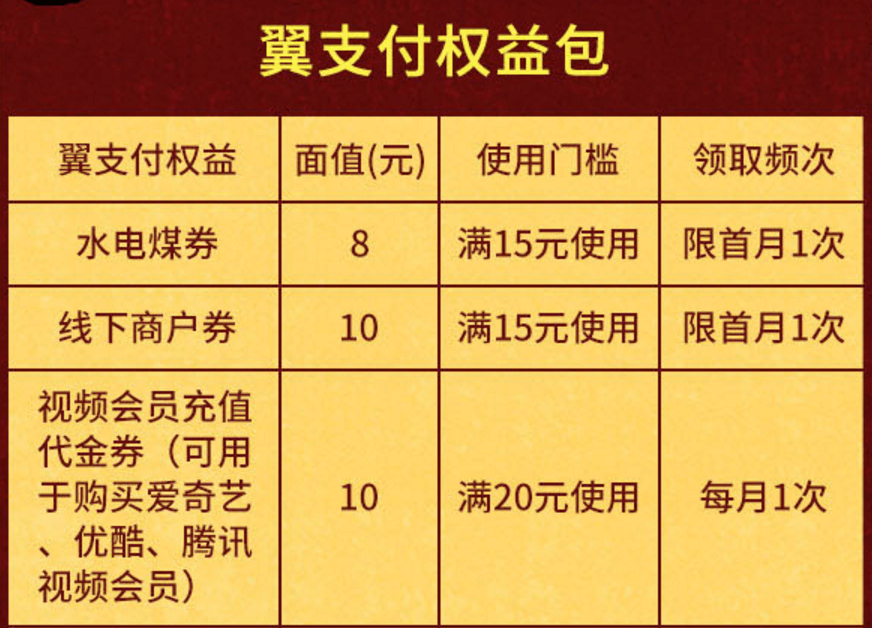 线报-「湖北电信」线报-「88元权益礼包」-惠小助(52huixz.com)