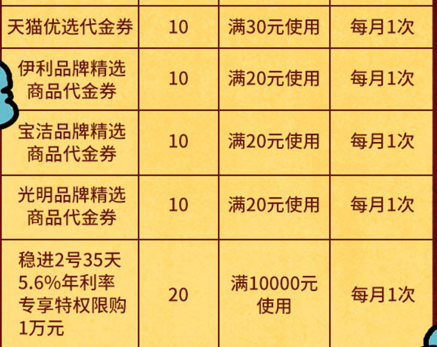 线报-「湖北电信」线报-「88元权益礼包」-惠小助(52huixz.com)