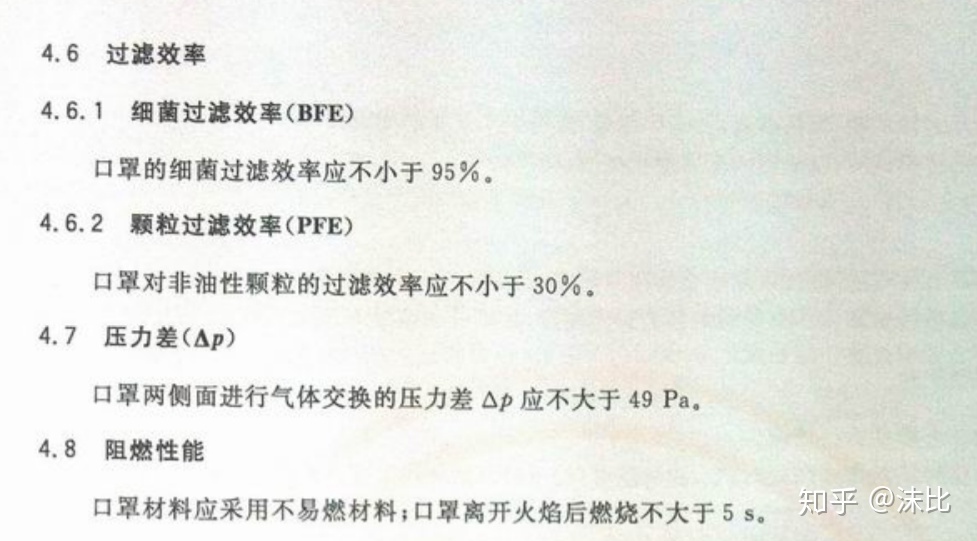 医用外科口罩的标准-想知道进来看看-惠小助(52huixz.com)