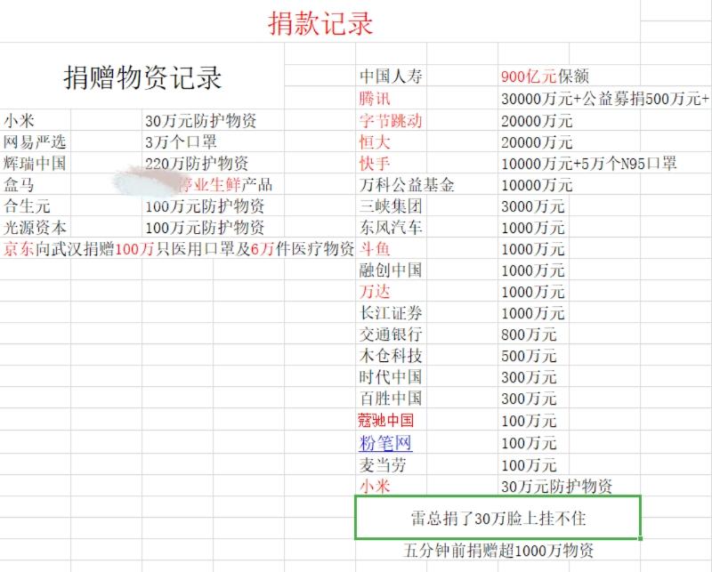 悄悄的-PDD砍单怎么办-惠小助(52huixz.com)