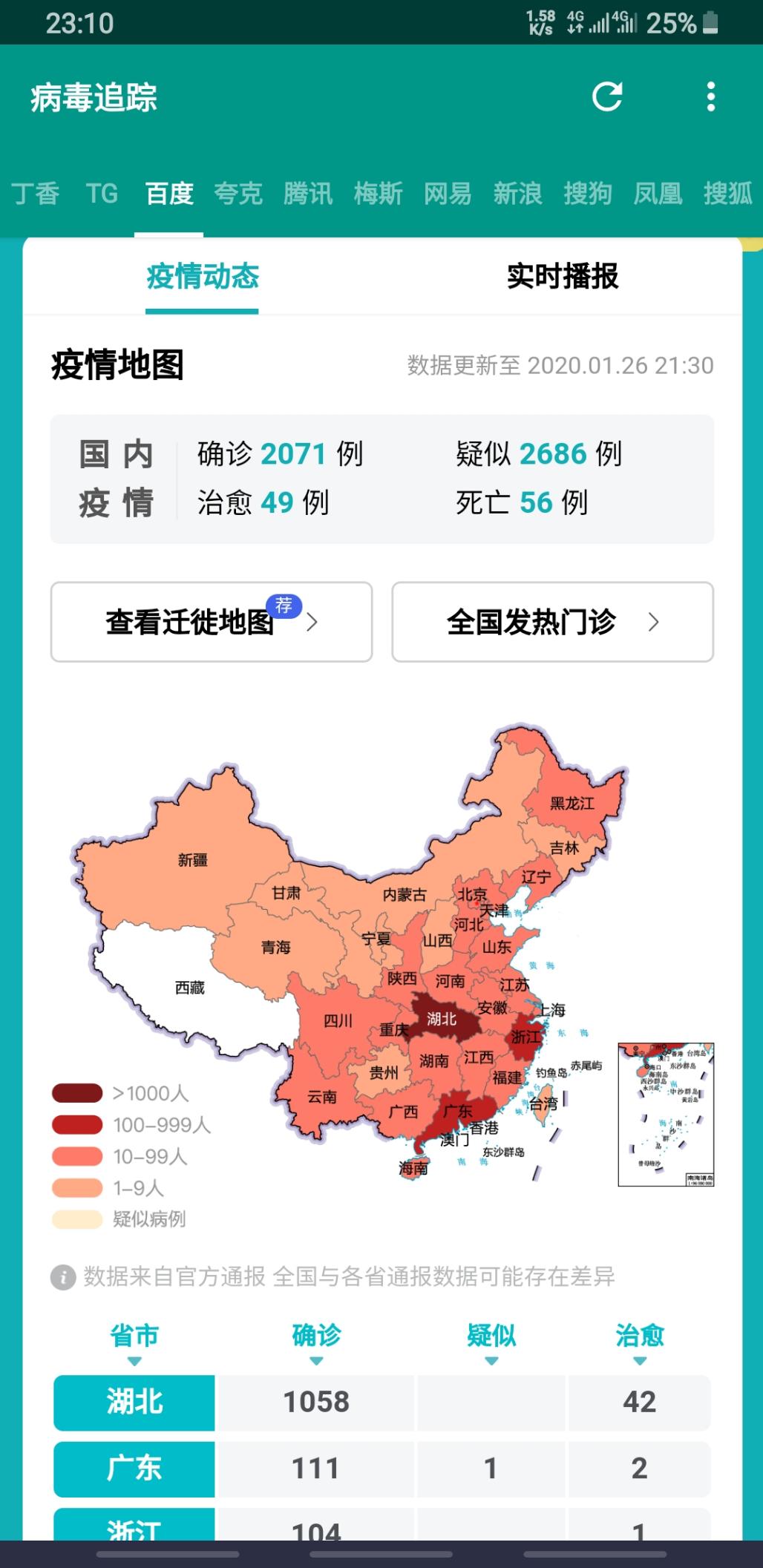 完蛋了-500万人离开-惠小助(52huixz.com)