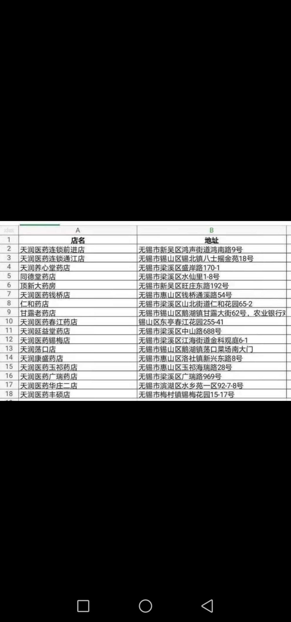 无锡政府口罩定点售卖药店-一共18家。-惠小助(52huixz.com)