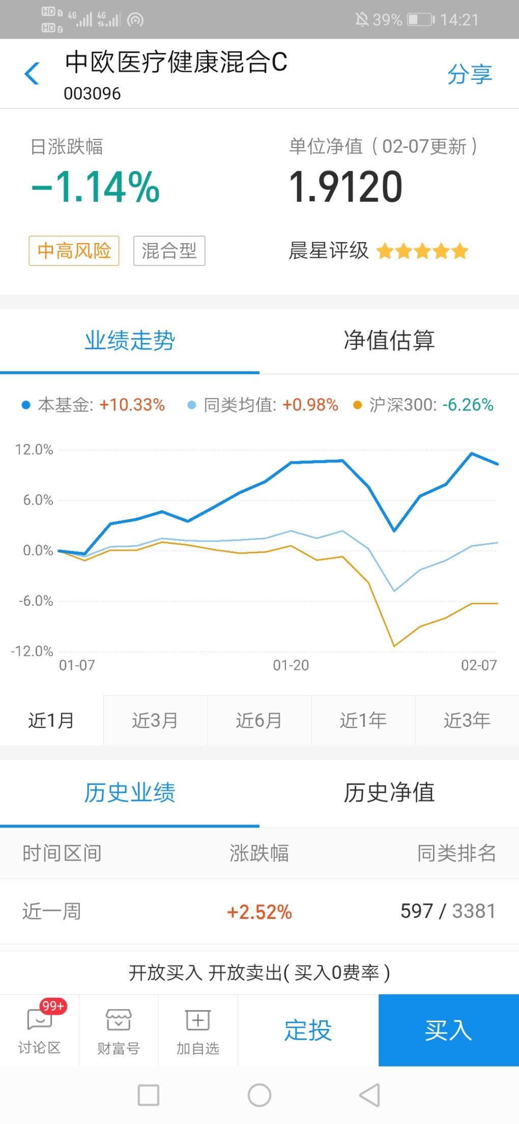 支付宝中欧基金红包大爆发-惠小助(52huixz.com)