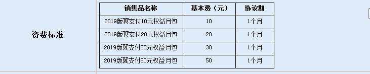 不懂就问-翼支付权益金-惠小助(52huixz.com)